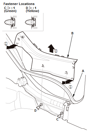 Interior Trim - Service Information